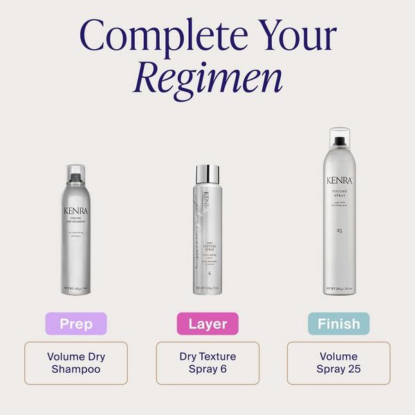 Kenra Professional Volume Dry Shampoo #6