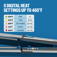 BaBylissPRO Nano Titanium Prima Styling Iron #7