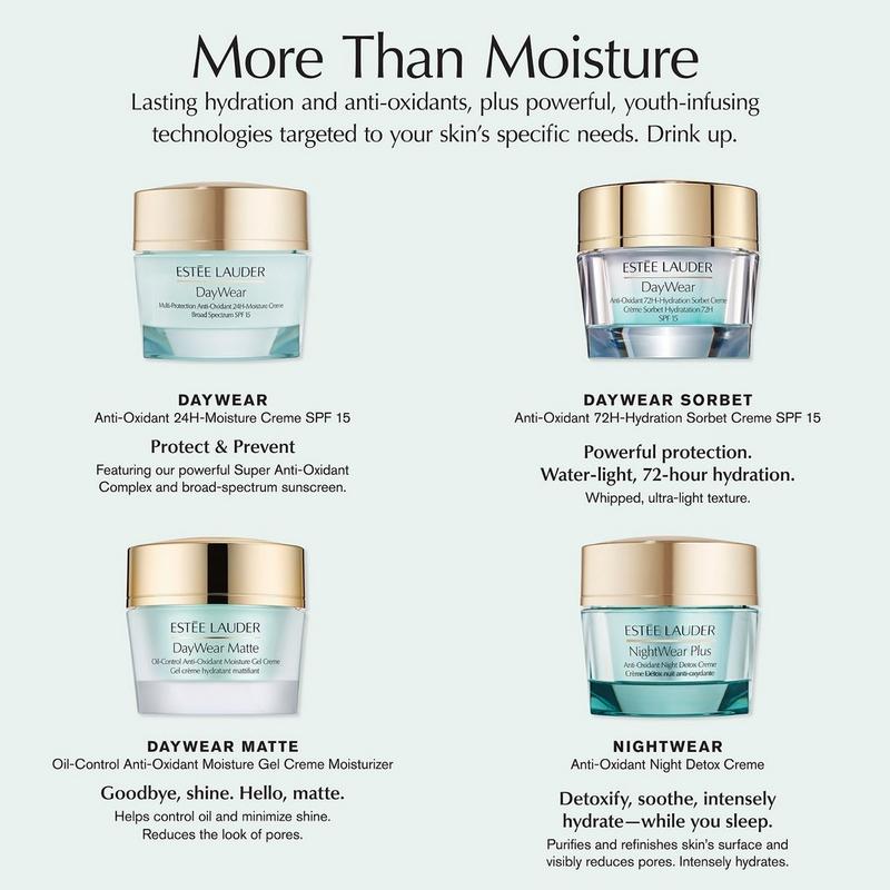 Estée Lauder - NightWear Plus Anti-Oxidant Night Detox Face Cream