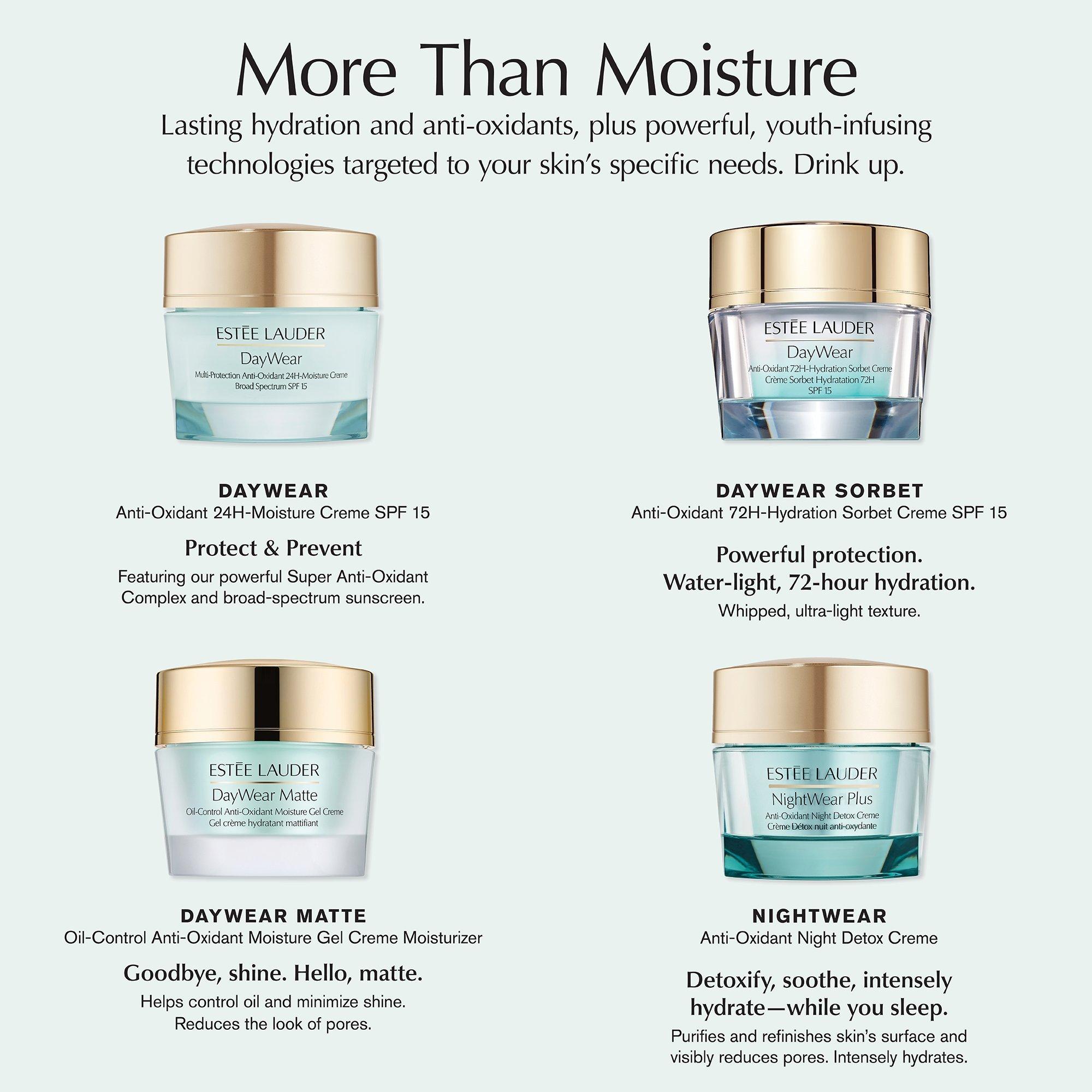 Мини-крем для лица 24 часа с антиоксидантами SPF 15 Estée Lauder DayWear Advanced — фото 7