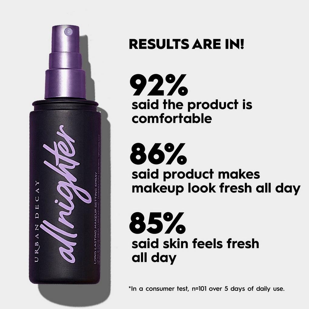 All Nighter Waterproof Makeup Setting Spray - Urban Decay Cosmetics