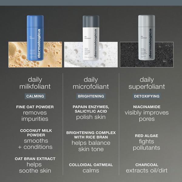 Dermalogica Daily Superfoliant Exfoliator #8