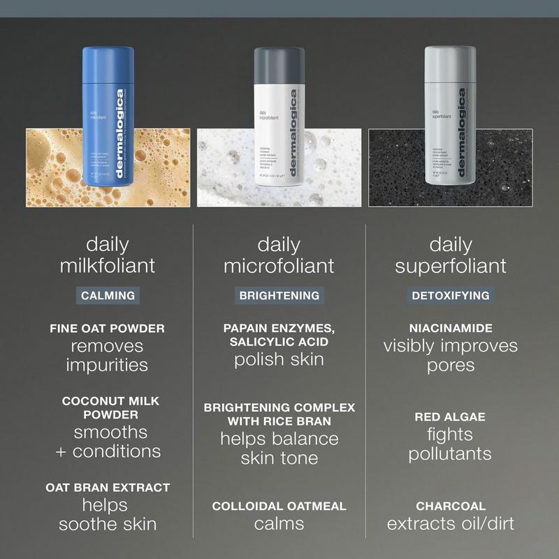 Dermalogica - 2.0 oz (Refill) Daily Superfoliant Exfoliator | Ulta