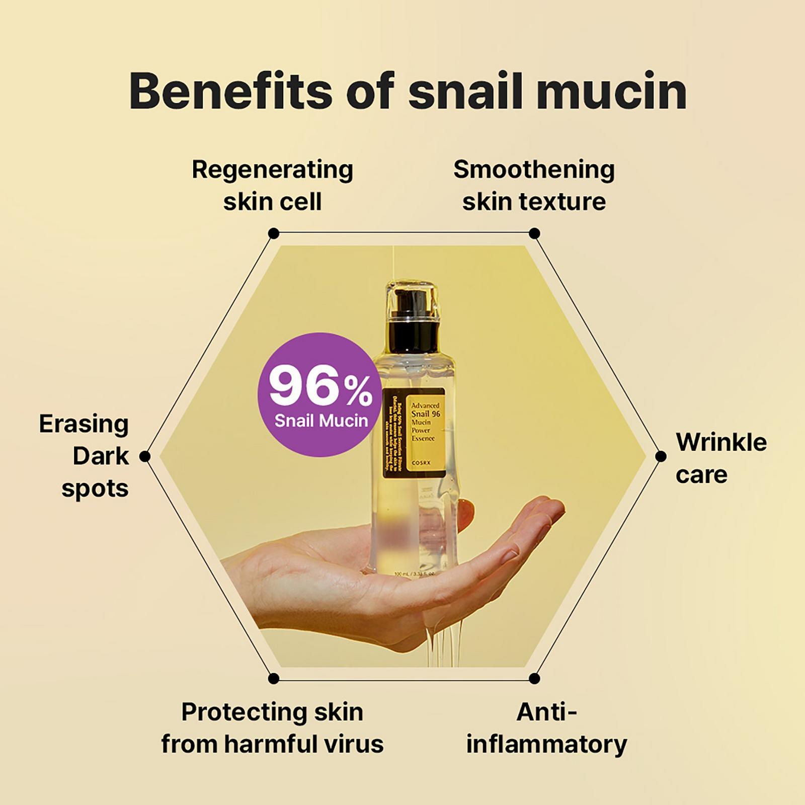 Advanced Snail 96 Mucin Power Essence