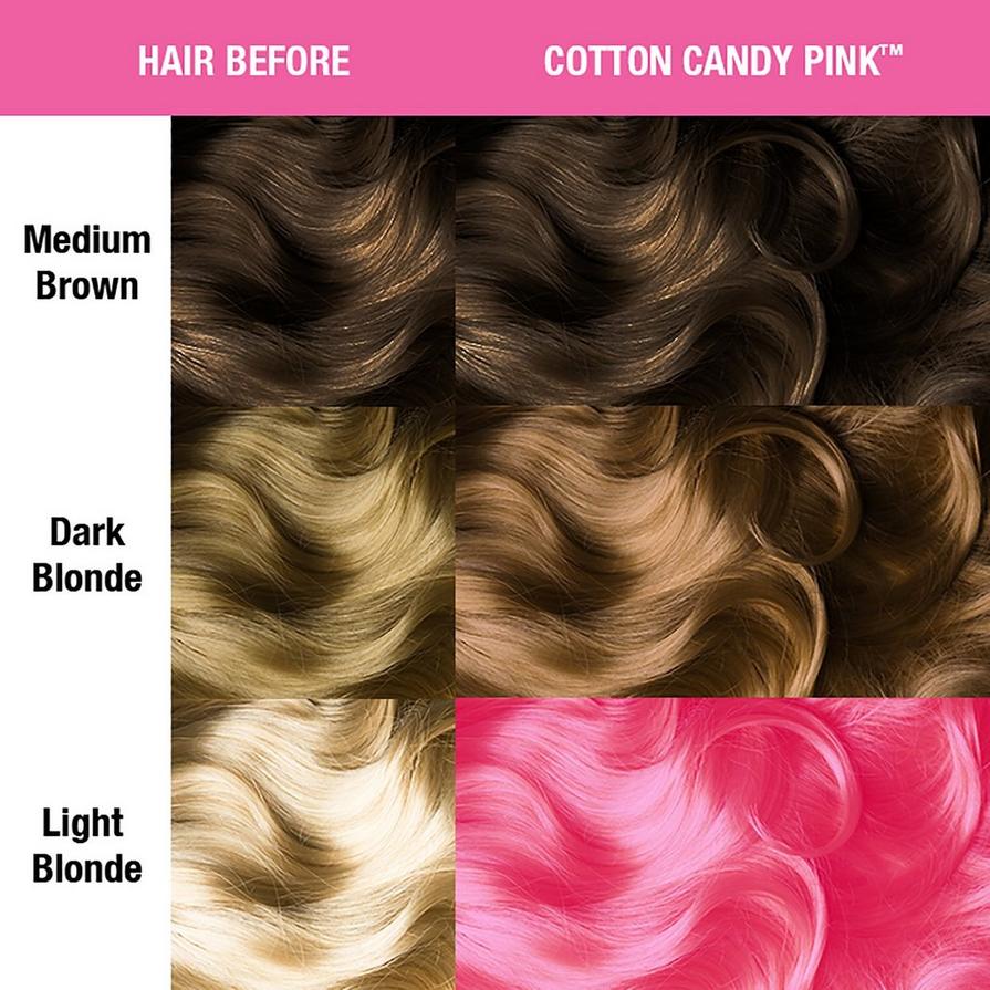 Amplified Semi-Permanent Hair Color - Manic Panic | Ulta Beauty