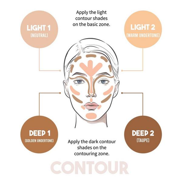 J.Cat Beauty Contour Quad Spectrum Palette #4