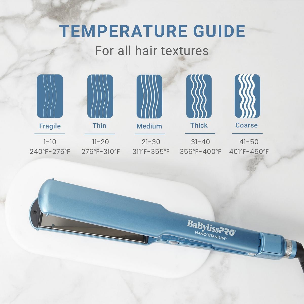 Nano Titanium Ultra-Thin Straightening Iron