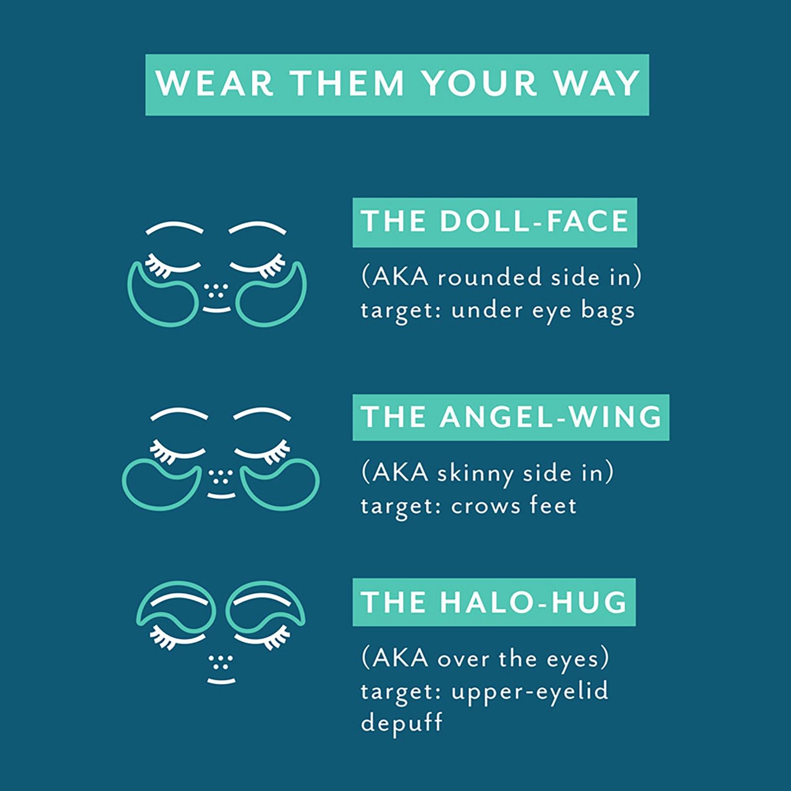 FlashPatch Restoring Night Eye Gels