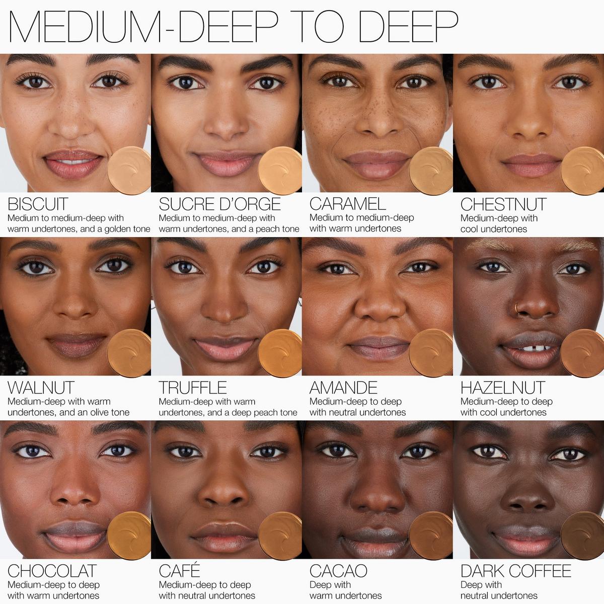 Soft Matte Complete Concealer