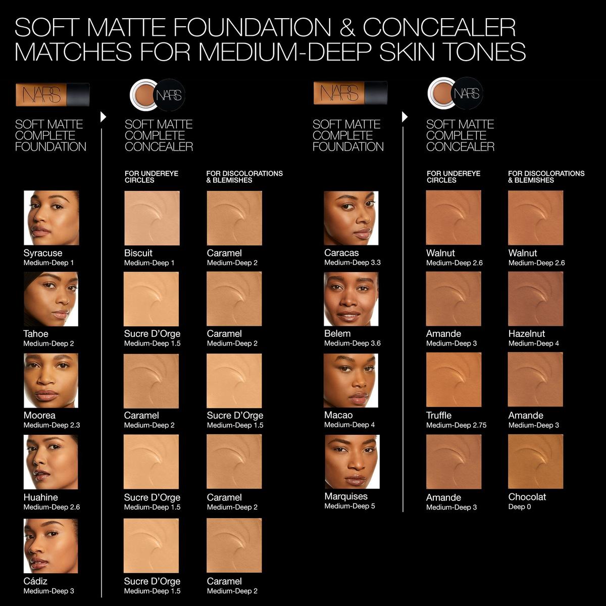 Soft Matte Complete Concealer