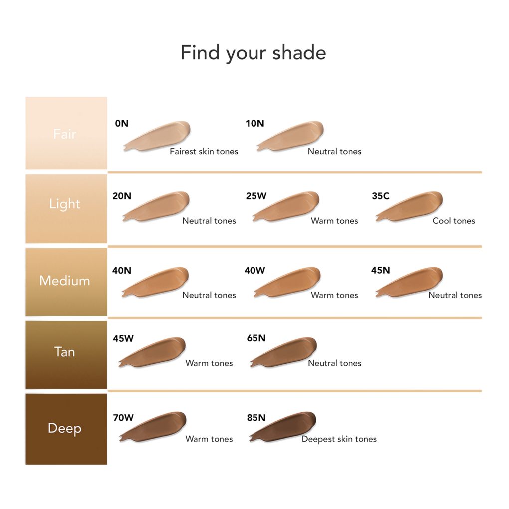 Leg and Body Makeup - Dermablend