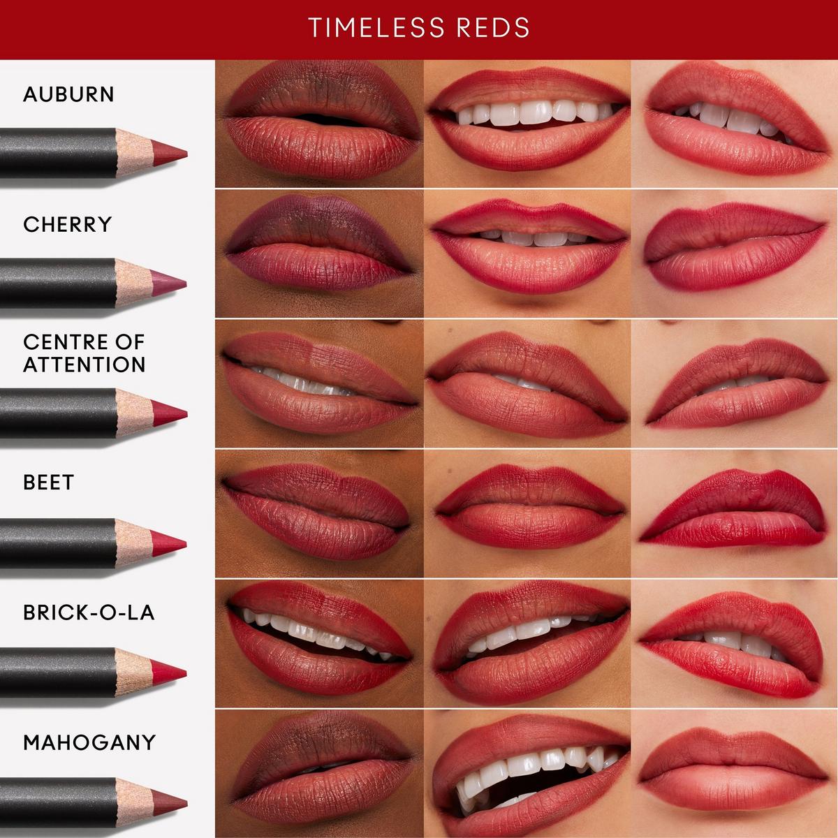 Lip Liner Pencil