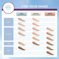 wt. Wrinkle Care Liquid Foundation 3点セット SUDDEN CHANGE 3 Minute Instant Under-Eye Firming Serum