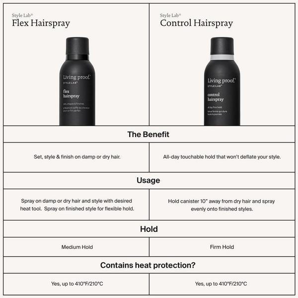 Living Proof Style Lab Flex Hairspray #5