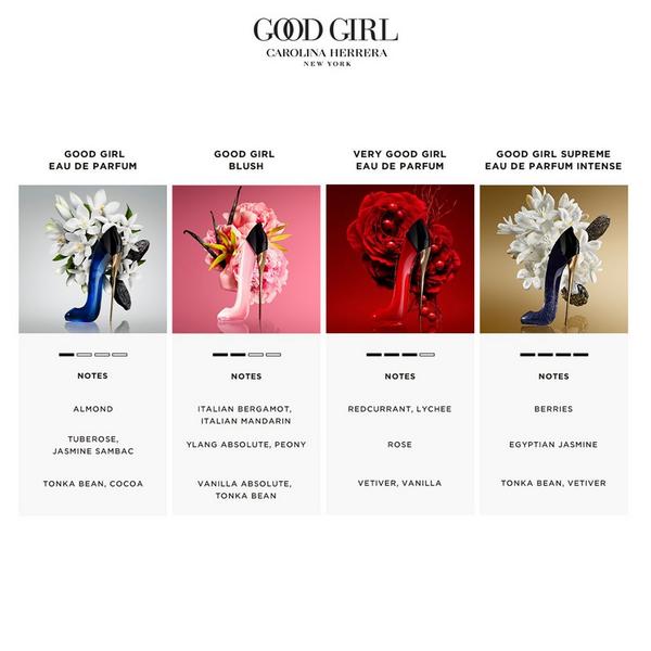 Carolina Herrera Good Girl Eau de Parfum #6