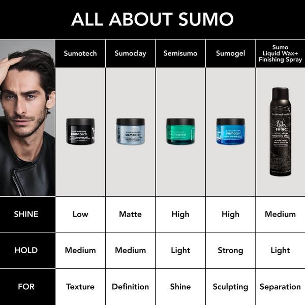 Bumble and bumble Sumoclay Matte Texture Clay #8