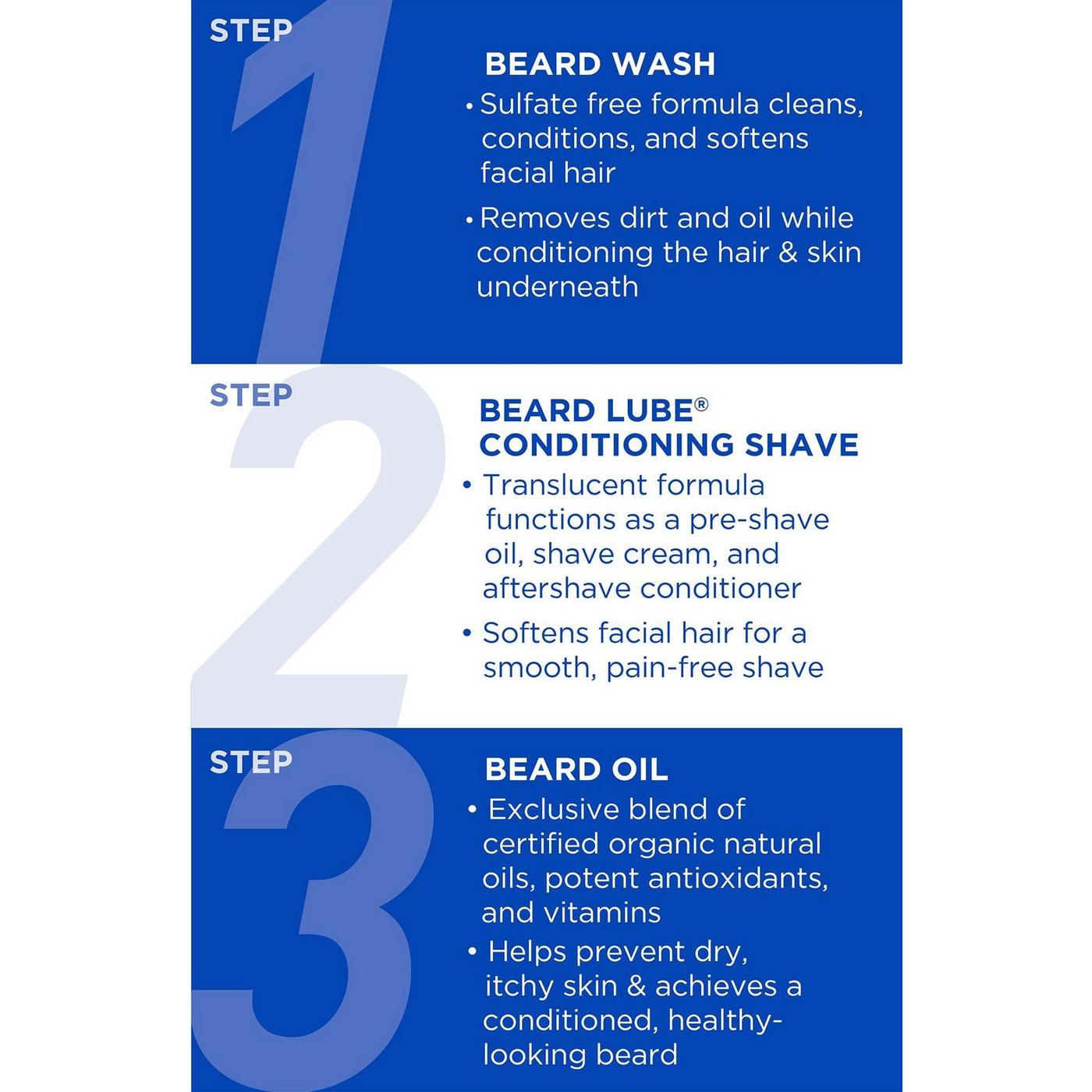 Beard Grooming Kit 4-Piece Set