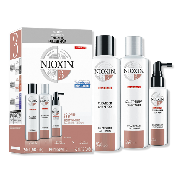 Hair Care Kit System 5 Chemically Treated Hair with Normal to