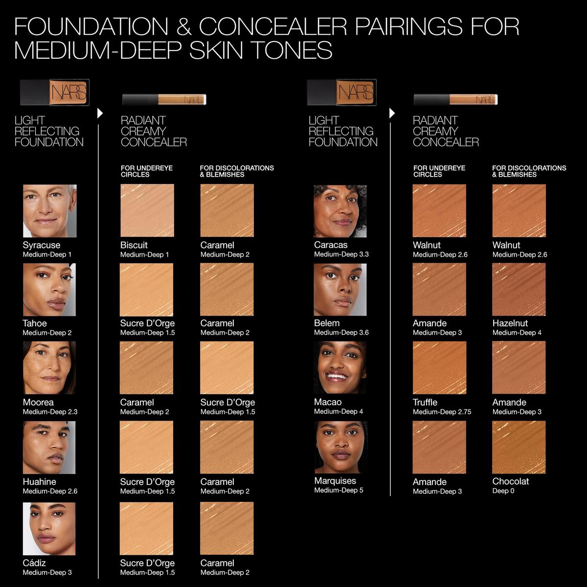 Radiant Creamy Concealer