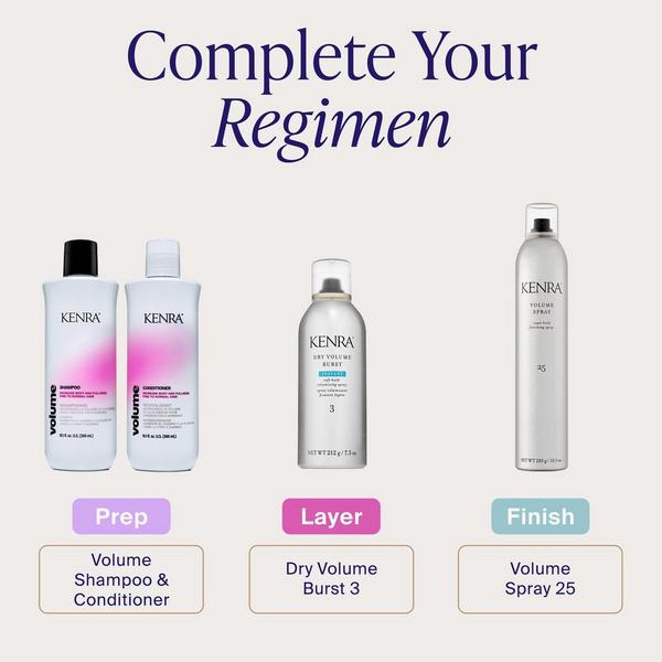 Kenra Professional Dry Volume Burst 3 #6