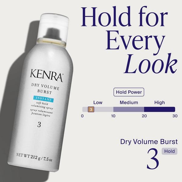 Kenra Professional Dry Volume Burst 3 #7