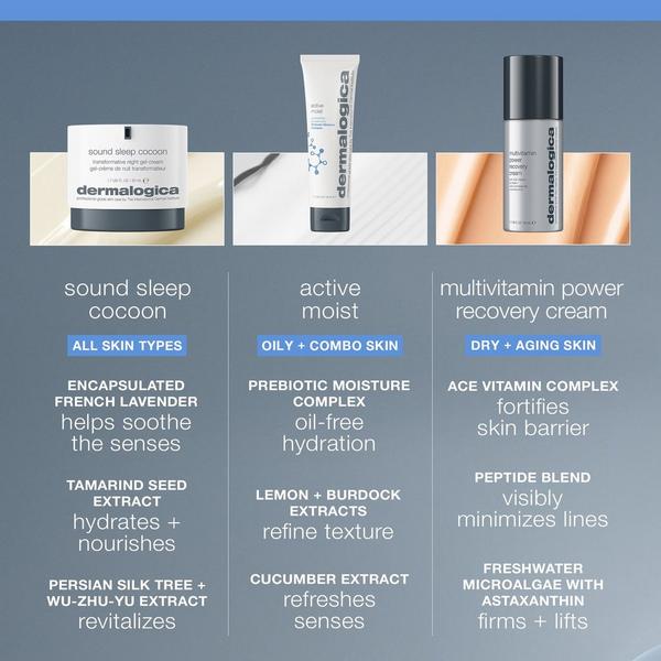 Dermalogica Mini Sound Sleep Cocoon Night Gel-Cream #7