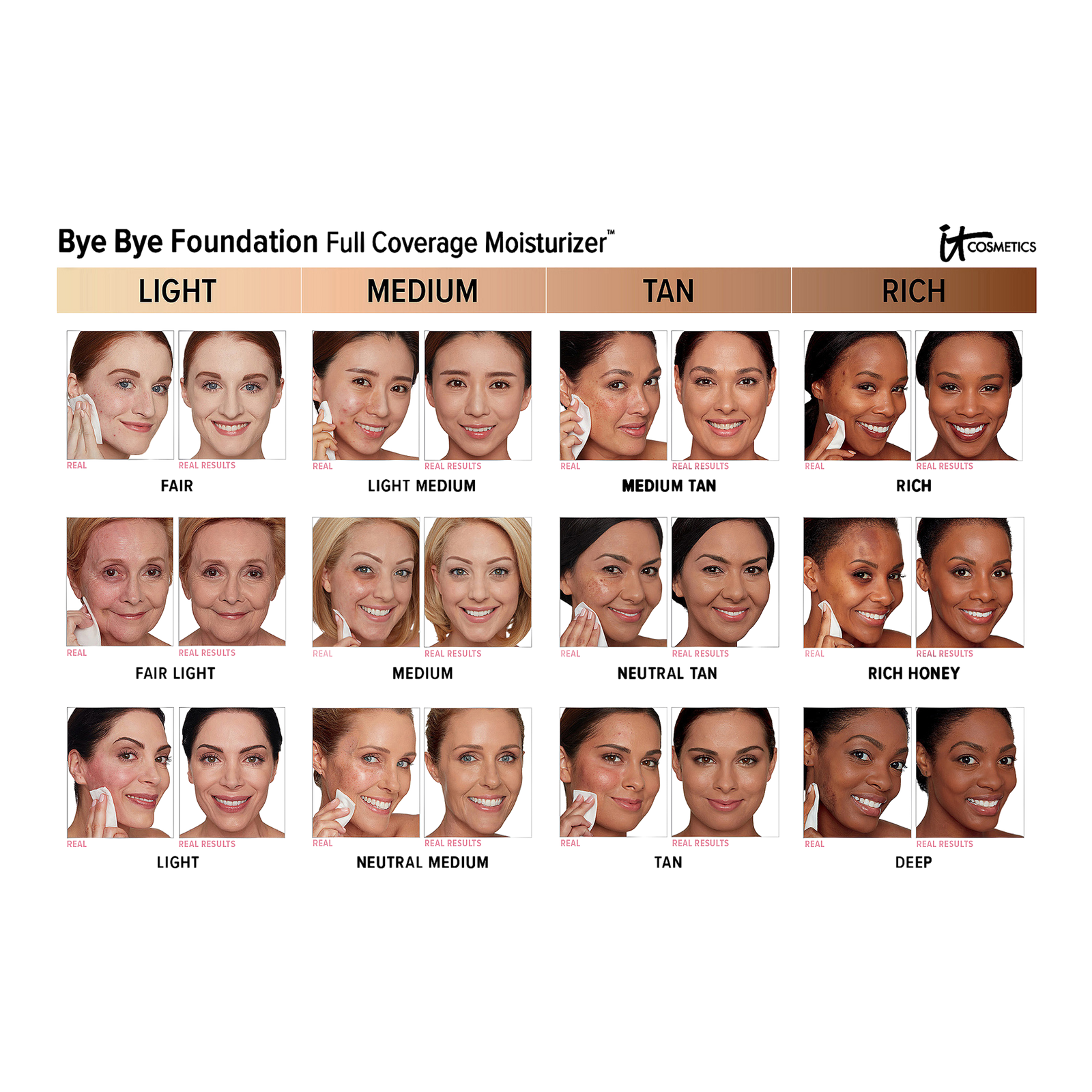 Bye Bye Foundation Full Coverage Moisturizer with SPF 50+