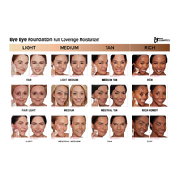 IT Cosmetics Bye Bye Foundation Full Coverage Moisturizer with SPF 50+ #4