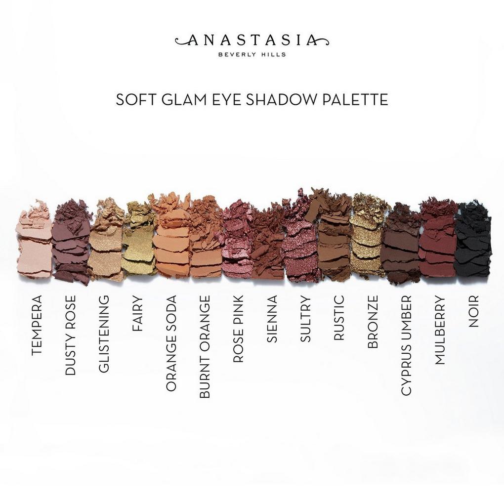 Anastasia Dusty Rose Eyeshadow Review & Swatches