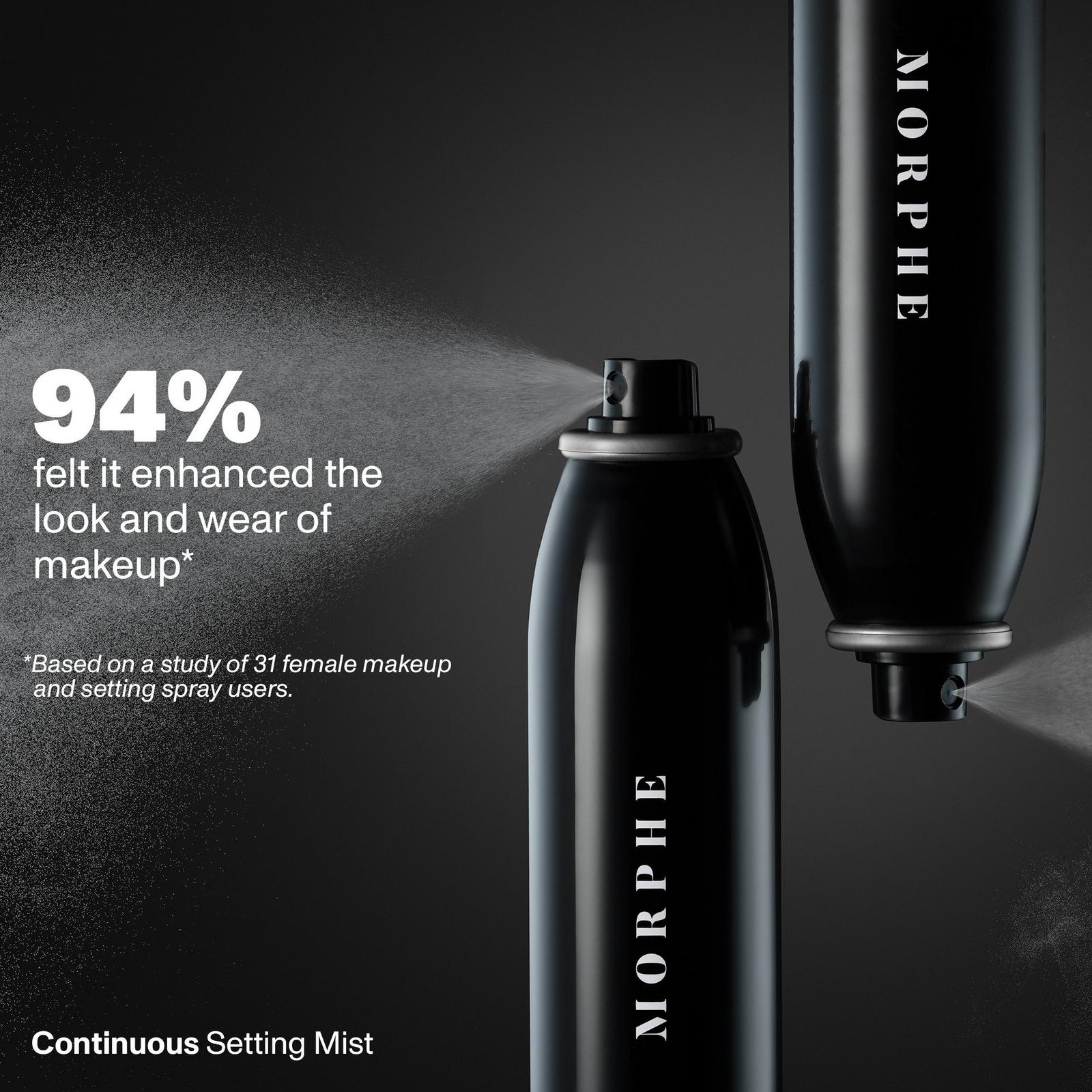 Continuous Setting Mist