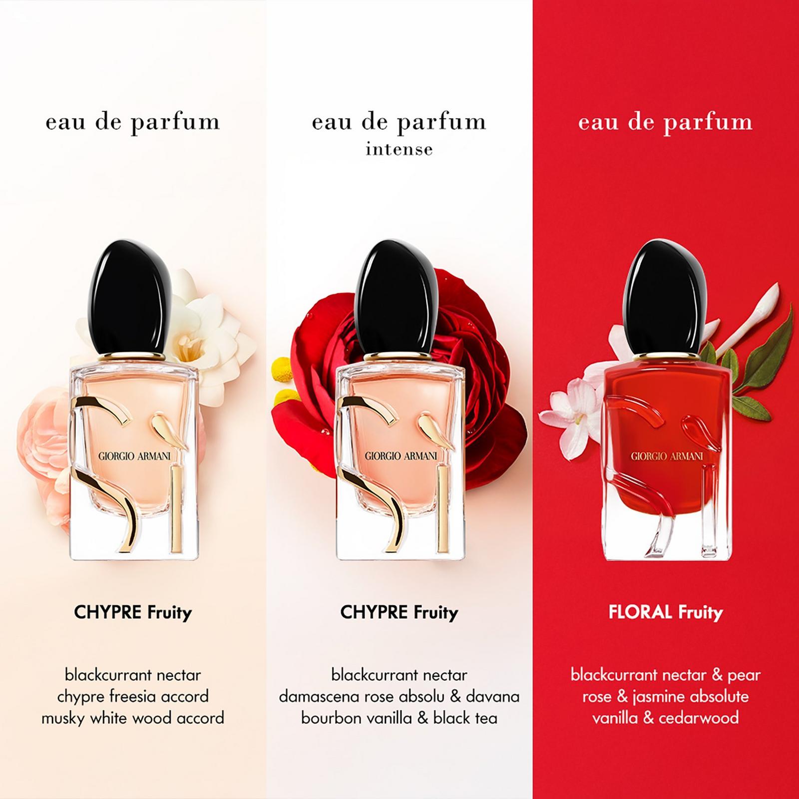 Sì Passione Eau de Parfum