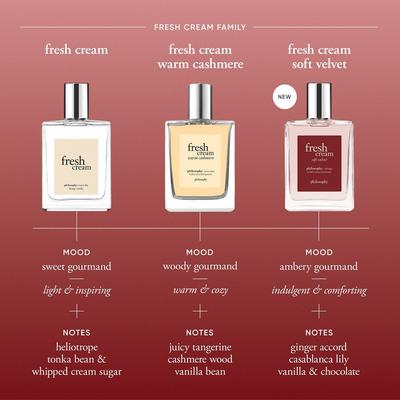 Fresh Cream Warm Cashmere Eau de Toilette