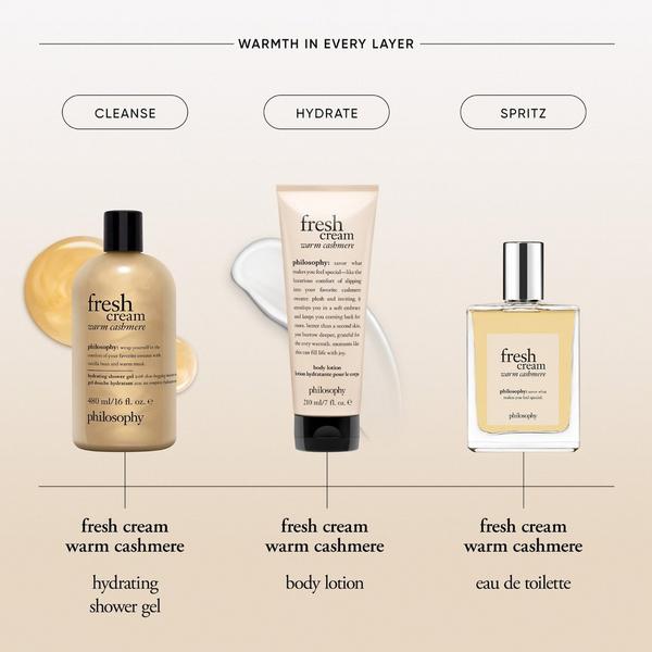Philosophy Fresh Cream Warm Cashmere Eau de Toilette #8