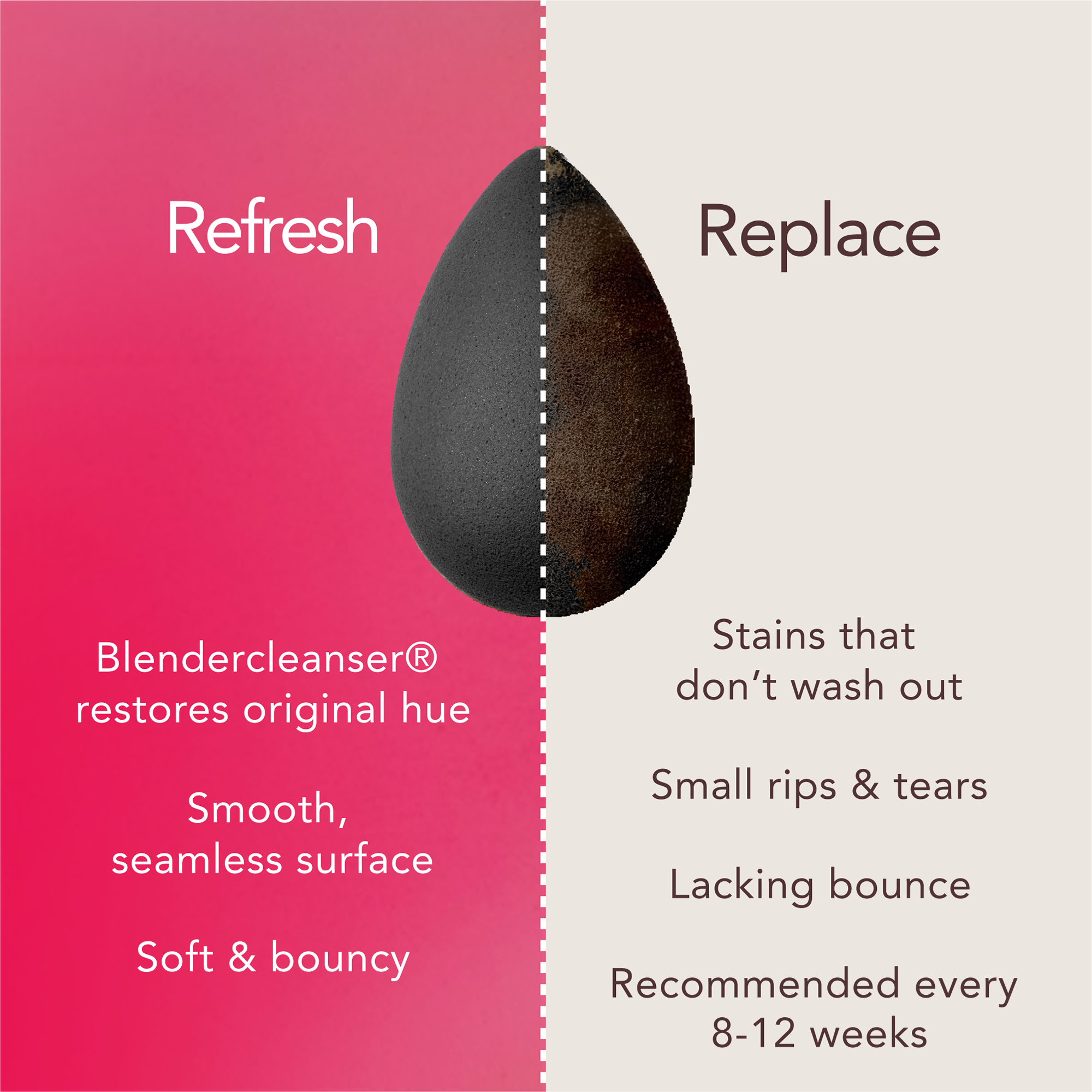 Спонж для макияжа beautyblender Pro — фото 6