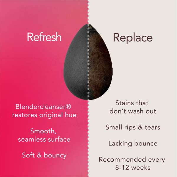 Esponja de Maquillaje Beautyblender PRO 6