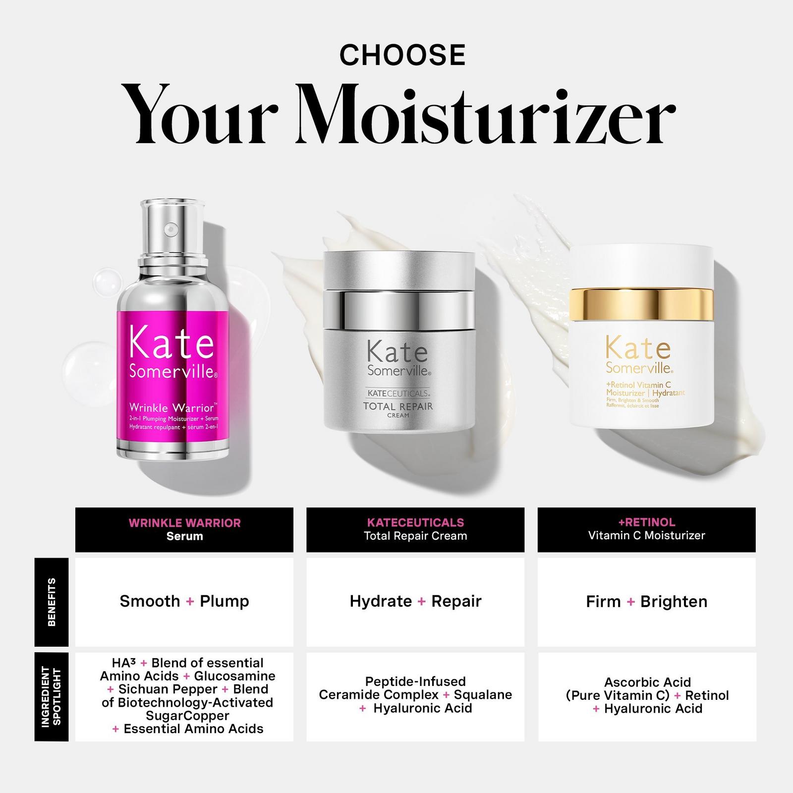 Kate Somerville - Wrinkle Warrior 2-in-1 Plumping