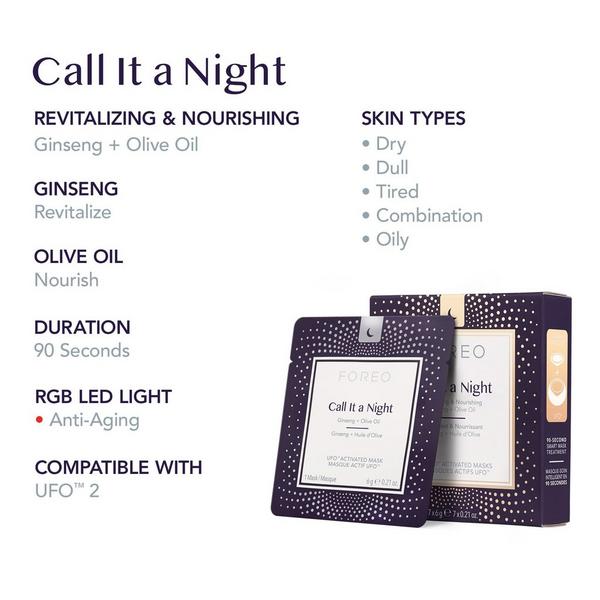 FOREO Call It A Night Revitalizing & Nourishing UFO Activated Sheet Masks #4