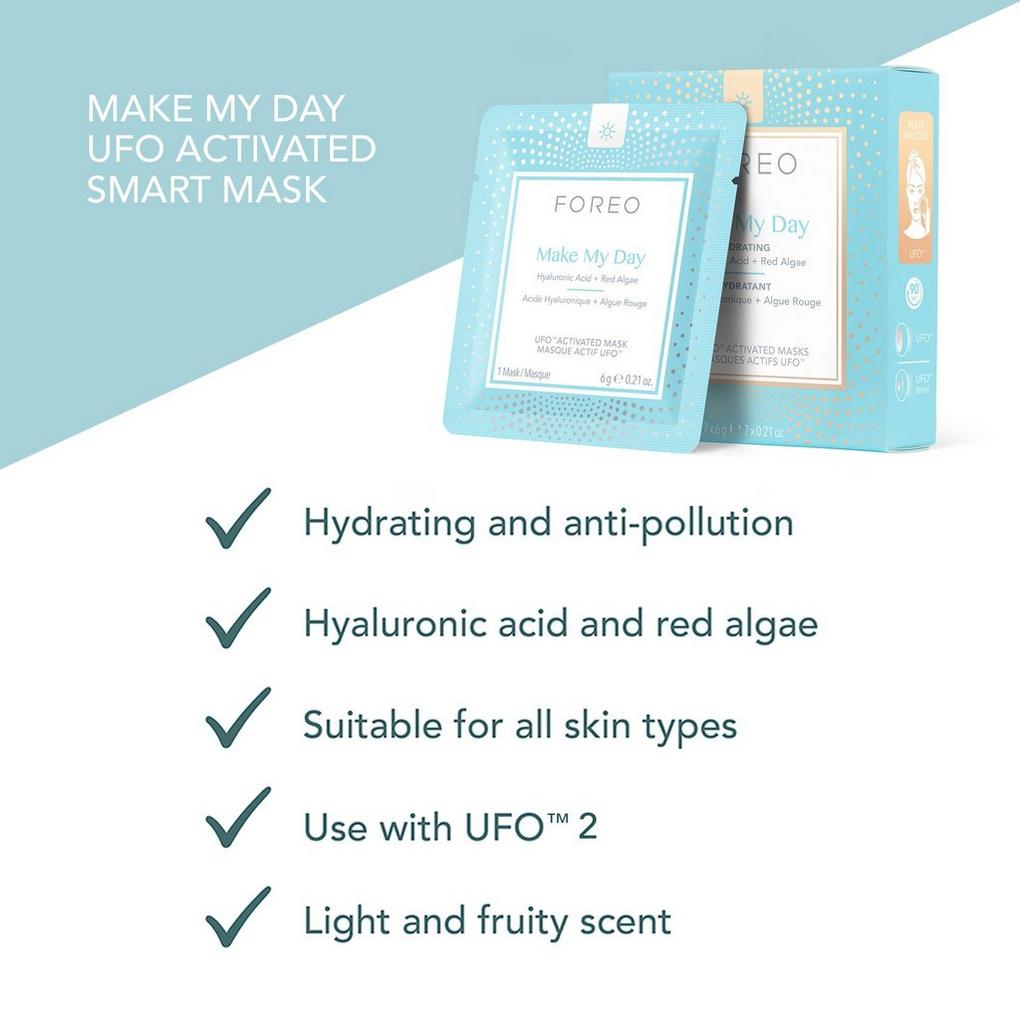 Make My Day Hydrating UFO Activated Sheet Masks - FOREO