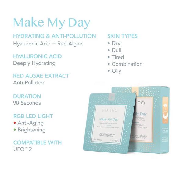 FOREO Make My Day Hydrating UFO Activated Sheet Masks #4