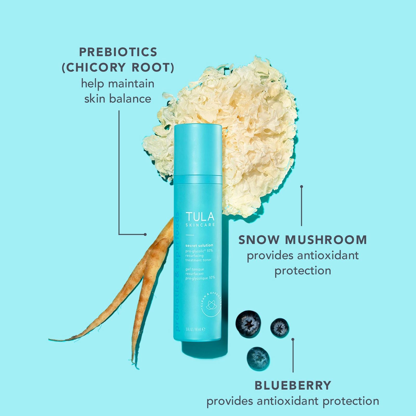 Secret Solution Pro-Glycolic 10% Resurfacing Toner