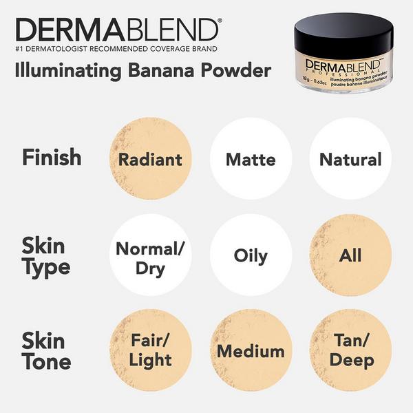 Dermablend Illuminating Banana Powder #3