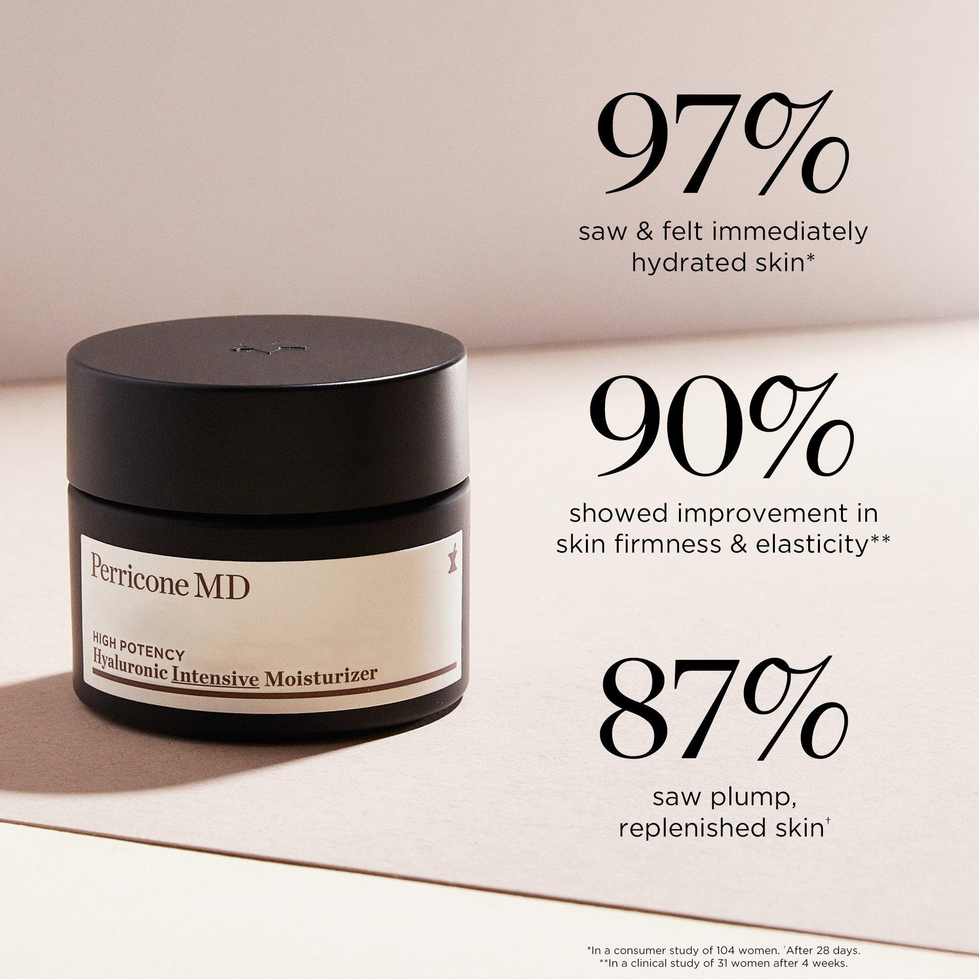 Интенсивный увлажняющий крем Perricone MD High Potency Classics с гиалуроновой кислотой — фото 5