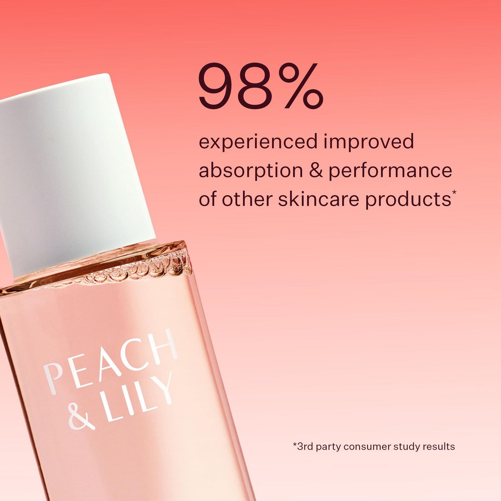 Wild Dew Treatment Essence