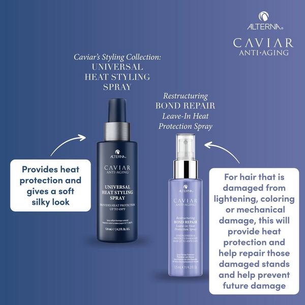 Alterna Caviar Restructuring Bond Repair Leave-in Heat Protection Spray #5