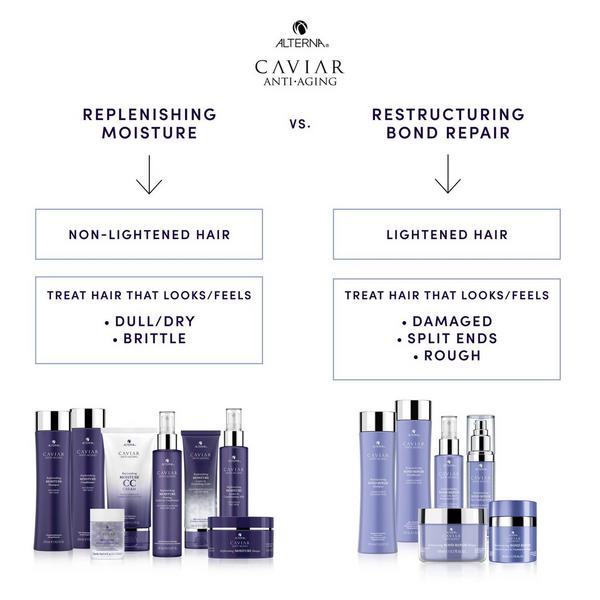 Alterna Caviar Restructuring Bond Repair Leave-in Heat Protection Spray #6