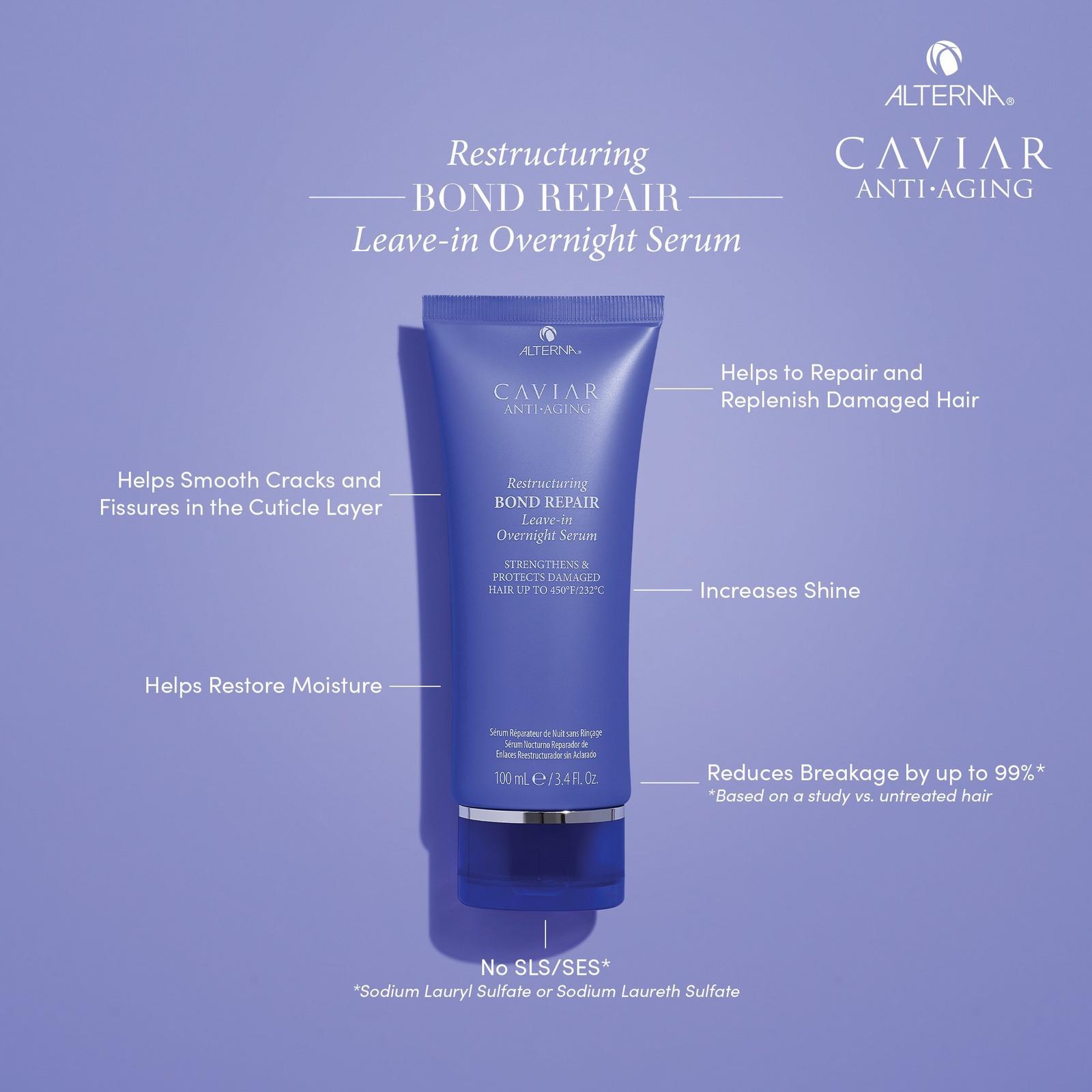 Caviar Anti-Aging Bond Repair Leave-In Overnight Serum