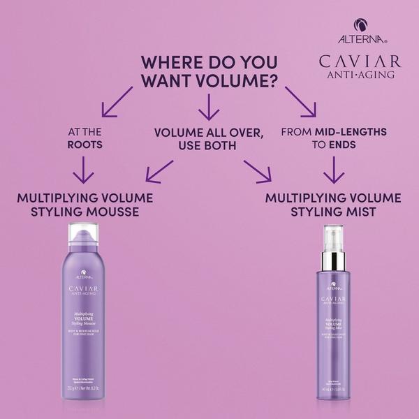 Alterna Caviar Anti-Aging Multiplying Volume Styling Mousse #7