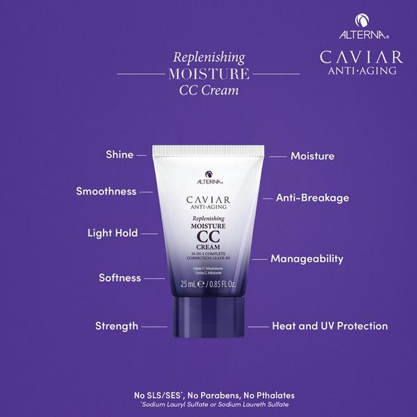 Alterna Caviar Transformational Care Replenishing Moisture Essentials Kit #2