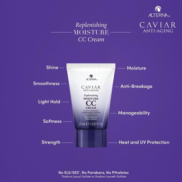 Alterna Caviar Transformational Care Replenishing Moisture Essentials Kit #6