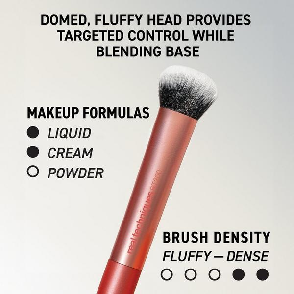 Set de Brocha y Esponja de Maquillaje para Uso Diario 2